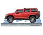 Hummer H3 Alpha 2008 года